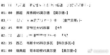 贝蒂斯重返主场取分，狂欢重新开启三连纪录